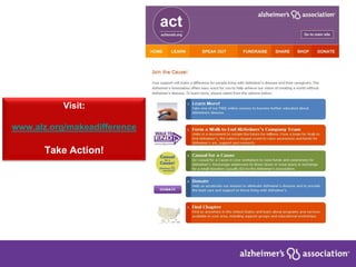 Visit:
www.alz.org/makeadifference
Take Action!
 