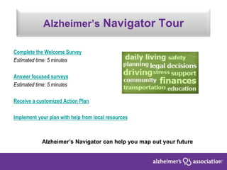 Alzheimer’s Navigator Tour
Complete the Welcome Survey
Estimated time: 5 minutes
Answer focused surveys
Estimated time: 5 minutes
Receive a customized Action Plan
Implement your plan with help from local resources
Alzheimer’s Navigator can help you map out your future
 