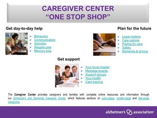 CAREGIVER CENTER
“ONE STOP SHOP”
Get day-to-day help
 Behaviors
 Communication
 Activities
 Respite care
 Memory loss
Get support
 Your local chapter
 Message boards
 Support groups
 Your health
 Care training
 Legal matters
 Care options
 Paying for care
 Safety
 Dementia & driving
Plan for the future
The Caregiver Center provides caregivers and families with complete online resources and information through
our Alzheimer's and Dementia Caregiver Center, which features sections on early-stage, middle-stage and late-stage
caregiving.
 