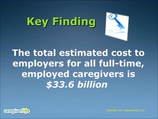Key Finding   The total estimated cost to employers for all full-time, employed caregivers is  $33.6 billion  Copyright 2011 AgingInfoUSA, LLC 