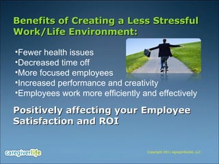 Benefits of Creating a Less Stressful Work/Life Environment: Fewer health issues Decreased time off More focused employees Increased performance and creativity Employees work more efficiently and effectively Positively affecting your Employee Satisfaction and ROI  Copyright 2011 AgingInfoUSA, LLC 
