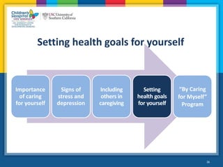 26
Importance
of caring
for yourself
Signs of
stress and
depression
Including
others in
caregiving
Setting
health goals
fo...