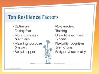 Ten Resilience Factors 
· Optimism 
· Facing fear 
· Moral compass 
& altruism 
· Meaning, purpose 
& growth 
· Social support 
© 2014 Griswold International, LLC 
· Role models 
· Training 
· Brain fitness: mind 
& heart 
· Flexibility: cognitive 
& emotional 
· Religion & spirituality 
 