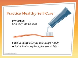 Practice Healthy Self-Care 
Protective: 
Like daily dental care 
High Leverage: Small acts guard health 
Add-to: Not to replace problem solving 
© 2014 Griswold International, LLC 
 