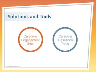 Solutions and Tools 
© 2014 Griswold International, LLC 
Caregiver 
Resilience 
Tools 
Caregiver 
Engagement 
Tools 
 