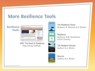 More Resilience Tools 
APA: The Road To Resilience 
© 2014 Griswold International, LLC 
http://bit.ly/1pIPkjZ 
The Resilience Factor 
Authors: K. Reivich & A. Shatte 
Resilience 
Authors: S.M. Southwick 
& D.S. Carney 
The Resilient Clinician 
Author: R.J. Wicks 
Bounce 
Author: R.J. Wicks 
Resilience 
Tools: 
 