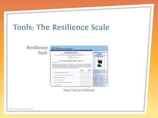 Tools: The Resilience Scale 
© 2014 Griswold International, LLC 
http://bit.ly/1z54us6 
Resilience 
Tool: 
 