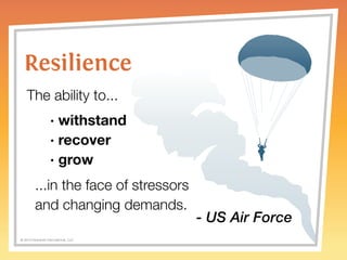 Resilience 
The ability to... 
· withstand 
· recover 
· grow 
...in the face of stressors 
and changing demands. 
© 2014 Griswold International, LLC 
- US Air Force 
 