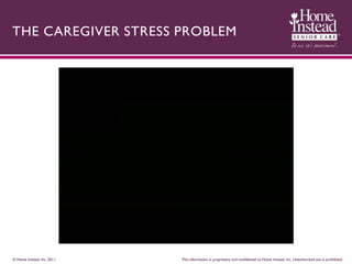 Caregiver stress & avoiding burnout | PDF