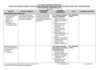 K to 12 BASIC EDUCATION CURRICULUM
JUNIOR HIGH SCHOOL TECHNICAL LIVELIHOOD EDUCATION AND SENIOR HIGH SCHOOL TECHNICAL-VOCATIONAL-LIVELIHOOD TRACK
HOME ECONOMICS- CAREGIVING (NC II)
(640 Hours)
K to 12 Home Economics- Caregiving (NC II) Curriculum Guide May 2016 *LO- Learning Outcomes Page 27 of 56
Learning Materials are uploaded athttp://lrmds.deped.gov.ph/.
CONTENT CONTENT STANDARD
PERFORMANCE
STANDARD
LEARNING
COMPETENCIES
CODE LEARNING MATERIALS
ENVIRONMENT AND MARKET (EM)
1. Product Development
2. Key concepts of
developing a
product
3.Finding Value
4.Innovation
4.1.Unique Selling
4.2.Proposition (USP)
The learner demonstrates
understanding of environment
and market in Caregiving in
one’s town/municipality.
The learner independently
creates a business vicinity
map reflective of potential
Caregiving market within the
locality/town.
LO 1. Develop a product/
service in Caregiving
1.1 Identify what is of
“Value” to the customer
1.2 Identify the customer to
sell to
1.3 Explain what makes a
product unique and
competitive
1.4 Create ones mission,
goal and objective in
caregiving
1.5 Apply creativity and
Innovative techniques to
develop marketable
product
1.6 Employ a Unique Selling
Proposition (USP) to the
product/service
1.7 Prepare a flyers to
advertise a new product
TLE_HECGEM9-
12-Ik-1
5. Selecting Business Idea
6. Key concepts of Selecting
6.1.Business Idea
6.2.Criteria
6.3.Techniques
LO 2. Select a business
idea based on the criteria
and techniques set
2.1 Enumerate various
criteria and steps in
selecting a business idea
2.2 Apply the criteria/steps
in selecting a viable
business idea
2.3 Determine a business
idea based on the
criteria/techniques set
TLE_HECGEM9-
12-Ik-2
 