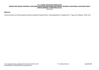 K to 12 BASIC EDUCATION CURRICULUM
JUNIOR HIGH SCHOOL TECHNICAL LIVELIHOOD EDUCATION AND SENIOR HIGH SCHOOL TECHNICAL-VOCATIONAL-LIVELIHOOD TRACK
HOME ECONOMICS- CAREGIVING (NC II)
(640 Hours)
K to 12 Home Economics- Caregiving (NC II) Curriculum Guide May 2016 *LO- Learning Outcomes Page 56 of 56
Learning Materials are uploaded athttp://lrmds.deped.gov.ph/.
Reference:
Technical Education and Skills Development Authority-Qualification Standards Office. Training Regulations for Caregiving NC II. Taguig City, Philippines: TESDA, 2012.
 