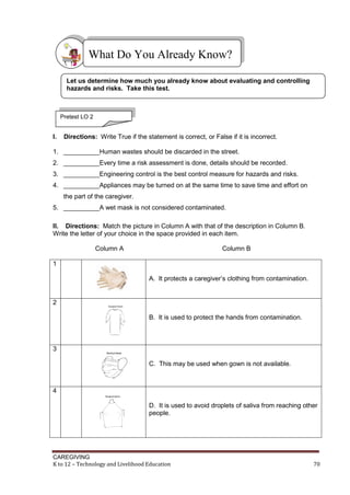 What Do You Already Know?
Let us determine how much you already know about evaluating and controlling
hazards and risks. Take this test.

Pretest LO 2

I.

Directions: Write True if the statement is correct, or False if it is incorrect.

1. __________Human wastes should be discarded in the street.
2. __________Every time a risk assessment is done, details should be recorded.
3. __________Engineering control is the best control measure for hazards and risks.
4. __________Appliances may be turned on at the same time to save time and effort on
the part of the caregiver.
5. __________A wet mask is not considered contaminated.
II. Directions: Match the picture in Column A with that of the description in Column B.
Write the letter of your choice in the space provided in each item.
Column A

Column B

1
A. It protects a caregiver’s clothing from contamination.

2
B. It is used to protect the hands from contamination.

3
C. This may be used when gown is not available.

4
D. It is used to avoid droplets of saliva from reaching other
people.

CAREGIVING
K to 12 – Technology and Livelihood Education

70

 