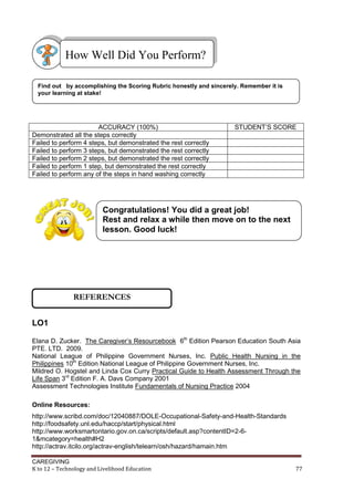 How Well Did You Perform?
Find out by accomplishing the Scoring Rubric honestly and sincerely. Remember it is
your learning at stake!

ACCURACY (100%)
Demonstrated all the steps correctly
Failed to perform 4 steps, but demonstrated the rest correctly
Failed to perform 3 steps, but demonstrated the rest correctly
Failed to perform 2 steps, but demonstrated the rest correctly
Failed to perform 1 step, but demonstrated the rest correctly
Failed to perform any of the steps in hand washing correctly

STUDENT’S SCORE

Congratulations! You did a great job!
Rest and relax a while then move on to the next
lesson. Good luck!

REFERENCES
LO1
Elana D. Zucker. The Caregiver’s Resourcebook 6th Edition Pearson Education South Asia
PTE. LTD. 2009.
National League of Philippine Government Nurses, Inc. Public Health Nursing in the
Philippines 10th Edition National League of Philippine Government Nurses, Inc.
Mildred O. Hogstel and Linda Cox Curry Practical Guide to Health Assessment Through the
Life Span 3rd Edition F. A. Davs Company 2001
Assessment Technologies Institute Fundamentals of Nursing Practice 2004
Online Resources:
http://www.scribd.com/doc/12040887/DOLE-Occupational-Safety-and-Health-Standards
http://foodsafety.unl.edu/haccp/start/physical.html
http://www.worksmartontario.gov.on.ca/scripts/default.asp?contentID=2-61&mcategory=health#H2
http://actrav.itcilo.org/actrav-english/telearn/osh/hazard/hamain.htm
CAREGIVING
K to 12 – Technology and Livelihood Education

77

 