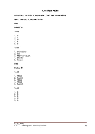 ANSWER KEYS
Lesson 1 – USE TOOLS, EQUIPMENT, AND PARAPHERNALIA
WHAT DO YOU ALREADY KNOW?
LO1
Pretest 1.1
Test I
1.
2.
3.
4.
5.

C
A
D
E
B

Test II
1.
2.
3.
4.
5.

Dishwasher
Iron
Microwave oven
Blender
Hanger

LO2
Pretest 2.1
Test I
1.
2.
3.
4.
5.

TRUE
FALSE
TRUE
TRUE
FALSE

Test II
1.
2.
3.
4.
5.

B
D
B
C
A

CAREGIVING
K to 12 – Technology and Livelihood Education

96

 