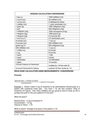 DOSAGE CALCULATION CONVERSIONS
1 liter (L) 1000 milliliters (ml)
1 ounce (oz) 30 milliliters (ml)
1 ounce (oz) 2 tablespoons (tbsp)
1 milliliter (ml) 1 cubic centimeter (cc)
1 gram (g) 1000 milligrams (mg)
1 pint 500 milligrams (mg)
1 milligram (mg) 1000 micrograms (mcg)
1 kilogram (kg) 1000 grams (g)
1 kilogram (kg) 2.2 pounds (lb)
1 inch (in) (") 2.5 centimeters (cm)
8 ounces (oz) 1 cup (c)
8 ounces (oz) 240 milliliters (ml)
grains (gr) X 650 milligrams (mg)
240 milliliters (ml) 1 cup (c)
1 coffee cup 6 ounces
1 cup 8 ounces
1 quart 1 liter
1 quart 2 pints
1 centimeter 10 millimeters
1 glass 12 ounces
Convert Celsius to Fahrenheit
multiply by 1.8 then add 32
Convert Fahrenheit to Celsius subtract 32 then divide by 1.8
DRUG DOSE CALCULATION USING MEASUREMENTS / CONVERSIONS
Formula:
Example 1. Doctor orders 5 mg of morphine to be administered intravenously to a
patient with substernal chest pain. You have 1 ml vial that contains 10mg of
morphine (10 mg/ml). How many milliliters are you going to have to draw up into a
syringe and push IV into your patient’s IV line port?
What are given?
Desired Dose – 5 mg of morphine IV
Concentration – 10 mg
Volume on Hand – 1 ml
What is asked? Dosage to be given to the patient, in ml
CAREGIVING
K to 12 – Technology and Livelihood Education 45
 