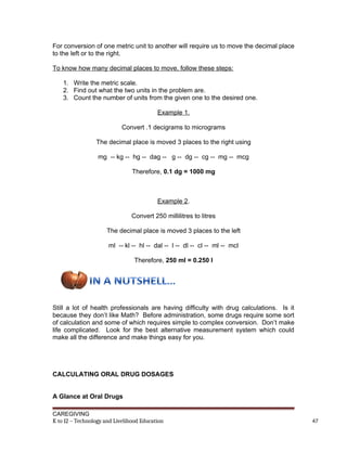 For conversion of one metric unit to another will require us to move the decimal place
to the left or to the right.
To know how many decimal places to move, follow these steps:
1. Write the metric scale.
2. Find out what the two units in the problem are.
3. Count the number of units from the given one to the desired one.
Example 1.
Convert .1 decigrams to micrograms
The decimal place is moved 3 places to the right using
mg -- kg -- hg -- dag -- g -- dg -- cg -- mg -- mcg
Therefore, 0.1 dg = 1000 mg
Example 2.
Convert 250 millilitres to litres
The decimal place is moved 3 places to the left
ml -- kl -- hl -- dal -- l -- dl -- cl -- ml -- mcl
Therefore, 250 ml = 0.250 l
Still a lot of health professionals are having difficulty with drug calculations. Is it
because they don’t like Math? Before administration, some drugs require some sort
of calculation and some of which requires simple to complex conversion. Don’t make
life complicated. Look for the best alternative measurement system which could
make all the difference and make things easy for you.
CALCULATING ORAL DRUG DOSAGES
A Glance at Oral Drugs
CAREGIVING
K to 12 – Technology and Livelihood Education 47
 