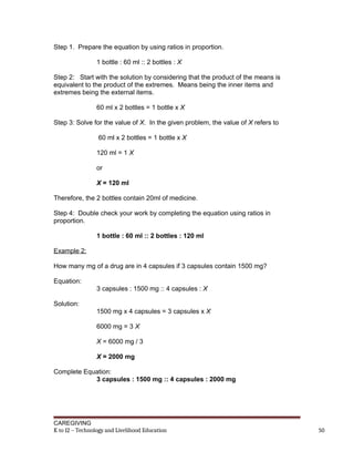 Step 1. Prepare the equation by using ratios in proportion.
1 bottle : 60 ml :: 2 bottles : X
Step 2: Start with the solution by considering that the product of the means is
equivalent to the product of the extremes. Means being the inner items and
extremes being the external items.
60 ml x 2 bottles = 1 bottle x X
Step 3: Solve for the value of X. In the given problem, the value of X refers to
60 ml x 2 bottles = 1 bottle x X
120 ml = 1 X
or
X = 120 ml
Therefore, the 2 bottles contain 20ml of medicine.
Step 4: Double check your work by completing the equation using ratios in
proportion.
1 bottle : 60 ml :: 2 bottles : 120 ml
Example 2:
How many mg of a drug are in 4 capsules if 3 capsules contain 1500 mg?
Equation:
3 capsules : 1500 mg :: 4 capsules : X
Solution:
1500 mg x 4 capsules = 3 capsules x X
6000 mg = 3 X
X = 6000 mg / 3
X = 2000 mg
Complete Equation:
3 capsules : 1500 mg :: 4 capsules : 2000 mg
CAREGIVING
K to 12 – Technology and Livelihood Education 50
 