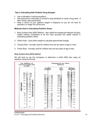 Tips in Calculating Safe Pediatric Drug Dosages
 Use a calculator in solving equations.
 Ask advice from a formulary or consult a drug handbook to verify a drug dose. If
still in doubt, call a pharmacist.
 Keep a record of your patient's weight in kilograms so you do not have to
estimate it or weigh him all the time.
Methods Used in Calculating Pediatric Doses
1. Body Surface Area (BSA) Method - also called the dosage-per-kilogram-of-body-
weight method; considered to be the most accurate and safest method in
calculating pediatric doses
2. Clark's Rule - uses child's weight to calculate approximate dosage
3. Young's Rule - normally used for children who are two years of age or more
4. Fried's Rule - normally used for children who are two years of age or less
Body Surface Area (BSA) Method
We will have to use the nomogram to determine a child's BSA then setup an
equation using the formula.
CAREGIVING
K to 12 – Technology and Livelihood Education 54
 