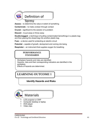 Assess – to determine the value or extent of something
Contaminate – to make unclean through contact
Crucial – significant to the solution of a problem
Discard – to put away or throw away
Double-bagged– a technique of putting contaminated items/things in a plastic bag
and then placing the closed bag into another plastic bag
Fuse – a device used for protecting an electric circuit
Potential – capable of growth, devlopment and coming into being
Respirator – an instrument that supplies oxygen for breathing
 LCD projector or OHP
 Computer desktop or laptop
 DVD player
 Video clips
CAREGIVING
K to 12 – Technology and Livelihood Education 63
Definition of
Terms
Materials
Workplace hazards and risks are identified.
Hazards, risks and their corresponding indicators are identified in the
workplace.
Effects of hazards are determined.
PERFORMANCE
STANDARDS
Identify Hazards and Risks
LEARNING OUTCOME 1
 