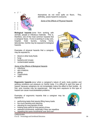  Spills on
themselves do not mind spills on floors. This,
definitely, poses hazard to everyone.
Some of the Effects of Physical Hazards
 Fire
 Decreased efficiency
 Annoyance
 Falls
Biological hazards come from working with
animals, people or infectious materials. This is,
therefore, one of the most common hazards that
a caregiver faces. If one is working in a day care,
hospital, hotel laundry, nursing home,
laboratories, he/she may be exposed to biological
hazards.
Examples of physical hazards that a caregiver
may be exposed to:
 blood or other body fluids
 fungi
 bacteria and viruses
 contaminated wastes
Some of the Effects of Biological Hazards
 infections
 skin irritations
 allergy
 Tuberculosis
 AIDS
Ergonomic hazards occur when a caregiver’s nature of work, body position and
working conditions put pressure on his/her body. It is difficult to spot this type of
hazard, because caregivers do not immediately notice the effect to their bodies. At
first, sore muscles may be experienced. But long term exposure to this type of
hazard can cause musculoskeletal problems.
Examples of ergonomic hazards that a caregiver may be
exposed to:
 performing tasks that require lifting heavy loads
 too much bending and reaching
 standing for long periods of time
 holding body parts for long period of time
 awkward movements, especially if they are repetitive
 repeating the same movements over and over
CAREGIVING
K to 12 – Technology and Livelihood Education 66
 