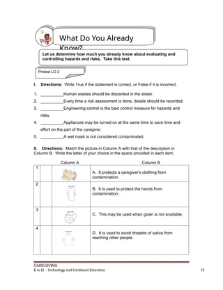 I. Directions: Write True if the statement is correct, or False if it is incorrect.
1. __________Human wastes should be discarded in the street.
2. __________Every time a risk assessment is done, details should be recorded.
3. __________Engineering control is the best control measure for hazards and
risks.
4. __________Appliances may be turned on at the same time to save time and
effort on the part of the caregiver.
5. __________A wet mask is not considered contaminated.
II. Directions: Match the picture in Column A with that of the description in
Column B. Write the letter of your choice in the space provided in each item.
Column A Column B
1
A. It protects a caregiver’s clothing from
contamination.
2
B. It is used to protect the hands from
contamination.
3
C. This may be used when gown is not available.
4
D. It is used to avoid droplets of saliva from
reaching other people.
CAREGIVING
K to 12 – Technology and Livelihood Education 72
What Do You Already
Know?
Let us determine how much you already know about evaluating and
controlling hazards and risks. Take this test.
Pretest LO 2
 
