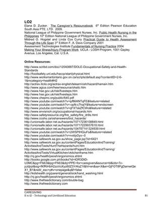 LO2
Elana D. Zucker. The Caregiver’s Resourcebook 6th
Edition Pearson Education
South Asia PTE. LTD. 2009.
National League of Philippine Government Nurses, Inc. Public Health Nursing in the
Philippines 10th
Edition National League of Philippine Government Nurses, Inc.
Mildred O. Hogstel and Linda Cox Curry Practical Guide to Health Assessment
Through the Life Span 3rd
Edition F. A. Davs Company 2001
Assessment Technologies Institute Fundamentals of Nursing Practice 2004
Making Your Illness/Injury Program Work UCLA - LOSH Program, 1001 Gayley
Avenue, Los Angeles, Cal. U.S.A.
Online Resources:
http://www.scribd.com/doc/12040887/DOLE-Occupational-Safety-and-Health-
Standards
http://foodsafety.unl.edu/haccp/start/physical.html
http://www.worksmartontario.gov.on.ca/scripts/default.asp?contentID=2-6-
1&mcategory=health#H2
http://actrav.itcilo.org/actrav-english/telearn/osh/hazard/hamain.htm
http://www.agius.com/hew/resource/ohsilo.htm
http://www.hse.gov.uk/risk/fivesteps.htm
http://www.hse.gov.uk/risk/fivesteps.htm
http://www.chepinc.org/public/640.pdf
http://www.youtube.com/watch?v=ipfMiANTqFE&feature=related
http://www.youtube.com/watch?v=-opN-c7hajY&feature=endscreen
http://www.youtube.com/watch?v=qFXTskZfCWo&feature=related
http://www.envisnioh.org/occupational-hazards.htm
http://www.safetyresource.org/fire_safety/fire_drills.html
http://www.ccohs.ca/oshanswers/biol_hazards/
http://unionsafe.labor.net.au/hazards/10717236108849.html
http://unionsafe.labor.net.au/hazards/10717229937618.html
http://unionsafe.labor.net.au/hazards/104787141324939.html
http://www.youtube.com/watch?v=UWSPIHGiuFs&feature=related
http://www.youtube.com/watch?v=nvldyOyv--0
http://www.safework.sa.gov.au/show_page.jsp?id=6421
http://www.safework.sa.gov.au/contentPages/EducationAndTraining/
ActivitiesAndTests/HuntTheHazards/hunt.htm
http://www.safework.sa.gov.au/contentPages/EducationAndTraining/
ActivitiesAndTests/VirtualKitchen/vkitchenframe.htm
http://nj.gov/health/peosh/ergonomics.shtml
http://books.google.com.ph/books?id=tOR3DtD-
U3MC&pg=PA63&lpg=PA63&dq=PPE+for+caregivers&source=bl&ots=7c-
pJdjrpl&sig=fKfRiHbH2zoVoXyz60Z3YrKsZ1I&hl=en&sa=X&ei=GjFOT8PgDamwiQe
X1_B1&redir_esc=y#v=onepage&q&f=false
http://kidshealth.org/parent/general/sick/hand_washing.html
http://nj.gov/health/peosh/ergonomics.shtml
http://www.thefreedictionary.com/double-bag
http://www.thefreedictionary.com
CAREGIVING
K to 12 – Technology and Livelihood Education 81
 