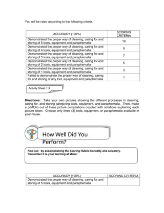 You will be rated according to the following criteria.
ACCURACY (100%)
SCORING
CRITERIA
Demonstrated the proper way of cleaning, caring for and
storing of 5 tools, equipment and paraphernalia
10
Demonstrated the proper way of cleaning, caring for and
storing of 4 tools, equipment and paraphernalia
9
Demonstrated the proper way of cleaning, caring for and
storing of 3 tools, equipment and paraphernalia
7
Demonstrated the proper way of cleaning, caring for and
storing of 2 tools, equipment and paraphernalia
5
Demonstrated the proper way of cleaning, caring for and
storing of 1 tools, equipment and paraphernalia
3
Failed to demonstrate the proper way of cleaning, caring
for and storing of any tool, equipment and paraphernalia
1
Directions: Take your own pictures showing the different processes in cleaning,
caring for, and storing caregiving tools, equipment, and paraphernalia. Then, make
a portfolio out of these picture compilations coupled with notations explaining each
picture taken. Choose only three (3) tools, equipment, or paraphernalia available in
your house.
ACCURACY (100%) SCORING CRITERIA
Demonstrated the proper way of cleaning, caring for and
storing of 5 tools, equipment and paraphernalia
How Well Did You
Perform?
Find out by accomplishing the Scoring Rubric honestly and sincerely.
Remember it is your learning at stake!
Activity Sheet 1.3
 
