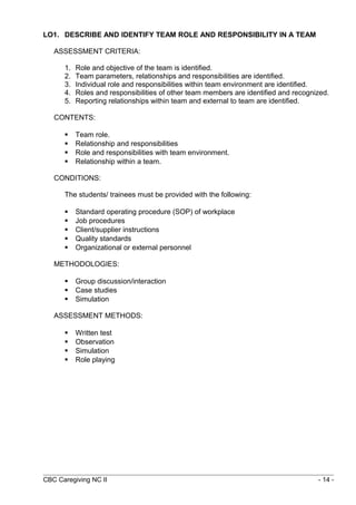 LO1. DESCRIBE AND IDENTIFY TEAM ROLE AND RESPONSIBILITY IN A TEAM 
ASSESSMENT CRITERIA: 
1. Role and objective of the team is identified. 
2. Team parameters, relationships and responsibilities are identified. 
3. Individual role and responsibilities within team environment are identified. 
4. Roles and responsibilities of other team members are identified and recognized. 
5. Reporting relationships within team and external to team are identified. 
CONTENTS: 
 Team role. 
 Relationship and responsibilities 
 Role and responsibilities with team environment. 
 Relationship within a team. 
CONDITIONS: 
The students/ trainees must be provided with the following: 
 Standard operating procedure (SOP) of workplace 
 Job procedures 
 Client/supplier instructions 
 Quality standards 
 Organizational or external personnel 
METHODOLOGIES: 
 Group discussion/interaction 
 Case studies 
 Simulation 
ASSESSMENT METHODS: 
 Written test 
 Observation 
 Simulation 
 Role playing 
CBC Caregiving NC II - 14 - 
 