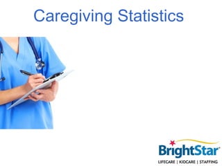 Caregiving Statistics
 