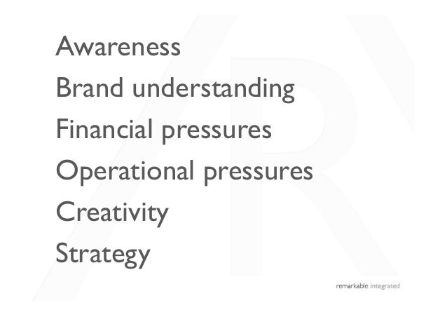 marketing strategies for nursing homes