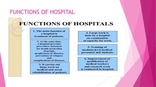 FUNCTIONS OF HOSPITAL
 