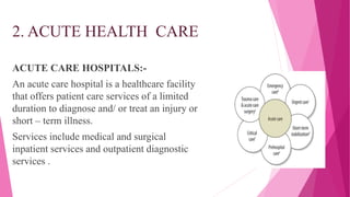 2. ACUTE HEALTH CARE
ACUTE CARE HOSPITALS:-
An acute care hospital is a healthcare facility
that offers patient care services of a limited
duration to diagnose and/ or treat an injury or
short – term illness.
Services include medical and surgical
inpatient services and outpatient diagnostic
services .
 