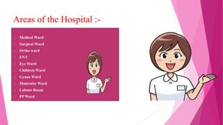 Areas of the Hospital :-
 Medical Ward
 Surgical Ward
 Ortho ward
 ENT
 Eye Ward
 Children Ward
 Gynae Ward
 Maternity Ward
 Labour Room
 PP Ward
 