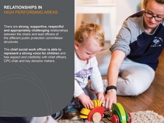 Care Inspectorate COLE