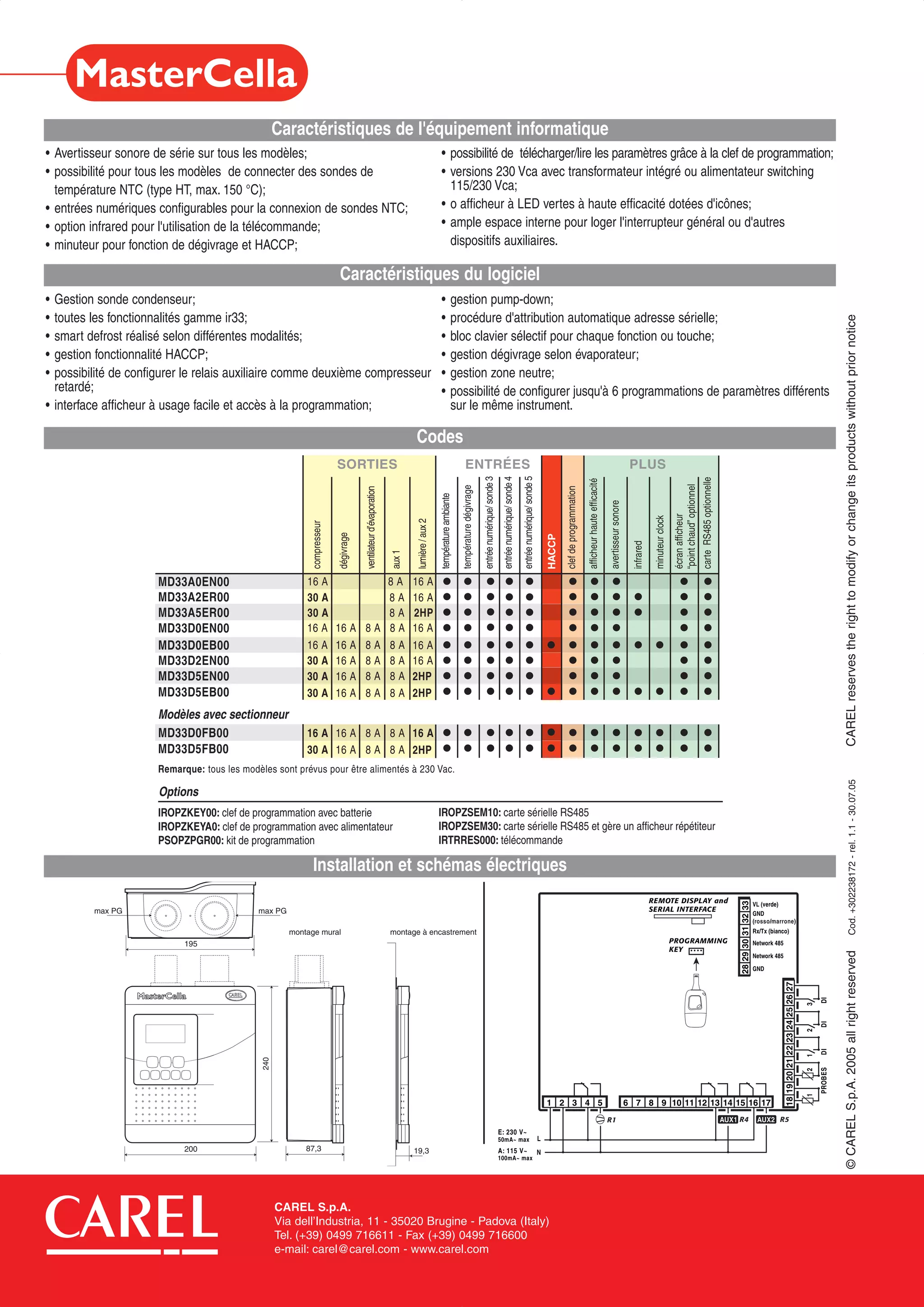 Clé De Programmation Pour Systèmes Carel - Réglage Et Paramétrage Facile