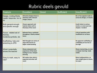 Rubric deels gevuld
Feature Excellent Good Sufficient Insufficient
Design, inviting Elicits
reader response, fun to
do
Att...