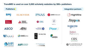 TrendMD is used on over 5,000 scholarly websites by 300+ publishers
Publishers Integration partners
 