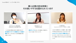 Copyright ©iCARE Co.,Ltd All Rights Reserved. 
26
Carelyの強み①　シンプルで使いやすい
 
導入企業の担当者様に
その使いやすさを認められています
JFEプラントエンジ株式会社  
安全衛生部 兼 人事部 保健師 角井様
 
一人の社員の情報は名前さえ確認できれば一
回の検索だけですべての情報がひとつの画面で
確認できる、このようなところは利用価値が高い
と感じています。 
株式会社スペース 
人事企画本部 霜鳥様
 
操作がシンプルなのと、同じ画面上で完結する
のでとても使いやすかったです。 
note株式会社  
Organization Successグループ/労務チーム 浦田様
 
これまでは業務がとにかく複雑で、細かい数値
や分析を出す気力がなかったのですが、今は
Carelyにログインするだけで確認できるように
なったので、今までやりたかったけどできていな
かった業務に手を付けられるようになるのが嬉し
いです。 
 