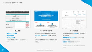 Copyright ©iCARE Co.,Ltd All Rights Reserved. 
27
Carelyの強み② 盤石なサポート体制
 
導入支援 
・操作マニュアル提供 
・操作説明対応 
・データ入力支援 
など、3ヶ月で使いこなせるようご支援いたし
ます。
Carelyサポート体制  
困った時にいつでも情報を探すことができる
マニュアル や FAQサイト を完備しておりま
す。 
ご所属の産業医さまへの操作説明も行ってお
ります。 
データ化支援 
データ化までの期間は1〜2ヶ月と、対応が早い
点も好評です。 
専門知識を持ったスタッフがデータ化を担当し
ておりますので、 
正確なデータ化を実現しております。 
 
※導入時の過去分データ化は3ヶ月ほどお時間をいただきます。ご了
承ください。 
 