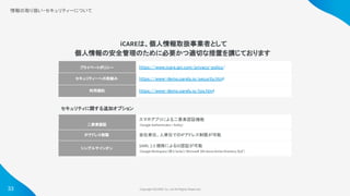 Copyright ©iCARE Co.,Ltd All Rights Reserved. 
情報の取り扱い・セキュリティーについて
 
iCAREは、個人情報取扱事業者として
個人情報の安全管理のために必要かつ適切な措置を講じております
プライベートポリシー   https://www.icare.jpn.com/privacy-policy/
 
セキュリティーへの取組み   https://www-demo.carely.io/security.html
 
利用規約  https://www-demo.carely.io/tos.html
 
二要素認証  
スマホアプリによる二要素認証機能
（Google Authenticator / Authy） 
IPアドレス制限   会社単位、人単位でのIPアドレス制限が可能 
シングルサインオン  
SAML 2.0 規格によるID認証が可能
（Google Workspace（旧G Suite）/ Microsoft 365 Azure Active Directory など）
セキュリティに関する追加オプション
33
 