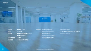 Copyright ©iCARE Co.,Ltd All Rights Reserved. 
会社名
設立
所在地
累計調達金額
従業員数
株式会社 iCARE
2011年6月
東京都渋谷区恵比寿1−23−23　
恵比寿スクエア5F
43.8億円
124名 (2022年1月時点)
主要株主 インキュベイトファンド
Beyond Next Ventures
みずほキャピタル
SMBCベンチャーキャピタル
三井住友海上キャピタル
グローバル・ブレイン
JICベンチャー・グロース・インベストメンツ
Salesforce Ventures
会社概要 
36
 