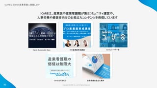 Copyright ©iCARE Co.,Ltd All Rights Reserved. 
iCAREは日本の産業保健に貢献します
 
iCAREは、産業医や産業看護職が集うコミュニティ運営や、
人事労務や経営者向けのお役立ちコンテンツを発信しています
Carely Sustainable Expo   プロ産業医育成講座   Carelyユーザー会  
Carelyさんぽむら   産業保健お役立ち資料  
40
 