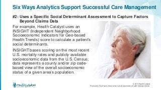 © 2016 Health Catalyst
Proprietary. Feel free to share but we would appreciate a Health Catalyst citation.
#2: Uses a Specific Social Determinant Assessment to Capture Factors
Beyond Claims Data
Six Ways Analytics Support Successful Care Management
For example, Health Catalyst uses an
INSIGHT (Independent Neighborhood
Socioeconomic Indicators for Geo-based
Health Trends) score to calculate a patient’s
social determinants.
INSIGHT bases scoring on the most recent
U.S. mortality rates and publicly available
socioeconomic data from the U.S. Census;
data represents a county and/or zip code-
based view of the overall socioeconomic
status of a given area’s population.
 