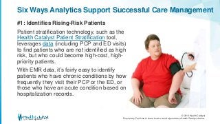 © 2016 Health Catalyst
Proprietary. Feel free to share but we would appreciate a Health Catalyst citation.
#1: Identifies Rising-Risk Patients
Six Ways Analytics Support Successful Care Management
Patient stratification technology, such as the
Health Catalyst Patient Stratification tool,
leverages data (including PCP and ED visits)
to find patients who are not identified as high
risk, but who could become high-cost, high-
priority patients.
With EMR data, it’s fairly easy to identify
patients who have chronic conditions by how
frequently they visit their PCP or the ED, or
those who have an acute condition based on
hospitalization records.
 