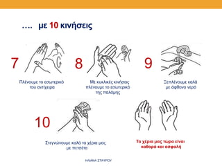 …. με 10 κινήσεις
Πλένουμε το εσωτερικό
του αντίχειρα
Με κυκλικές κινήσεις
πλένουμε το εσωτερικό
της παλάμης
Ξεπλένουμε καλά
με άφθονο νερό
Στεγνώνουμε καλά τα χέρια μας
με πετσέτα
Τα χέρια μας τώρα είναι
καθαρά και ασφαλή
7 8 9
10
ΗΛΙΑΝΑ ΣΤΑΥΡΟΥ
 