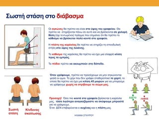 Σωστή στάση στο διάβασμα
Οι αγκώνες θα πρέπει να είναι στο ύψος του γραφείου. Θα
πρέπει να στηρίζονται πάνω σε αυτό και να βρίσκονται σε χαλαρή
θέση (όχι τεντωμένοι) πράγμα που σημαίνει ότι θα πρέπει το
κάθισμα να βρίσκεται πολύ κοντά στο γραφείο.
Η πλάτη της καρέκλας θα πρέπει να στηρίζει τη σπονδυλική
στήλη στο ύψος της λεκάνης.
Το κάθισμα της καρέκλας θα πρέπει να έχει μια ελαφρά κλίση
προς τα εμπρός.
Τα πόδια πρέπει να ακουμπούν στο δάπεδο.
Όταν γράφουμε, πρέπει να προσέχουμε να μην σηκώνονται
ψηλά οι ώμοι. Το χέρι που δεν γράφει σταθεροποιεί το χαρτί, το
οποίο θα πρέπει να έχει μια κλίση 45 μοιρών για να μπορούμε
να γράφουμε χωρίς να στρίβουμε το σώμα μας.
Προσοχή! Όσο πιο κοντά στο γραφείο βρίσκεται η καρέκλα
μας, τόσο λιγότερο αναγκαζόμαστε να σκύψουμε μπροστά
για να γράψουμε.
Έτσι ΔΕΝ επιβαρύνεται ο αυχένας και η πλάτη μας.
Κίνδυνος
σκολίωσης
Σωστή
στάση
ΗΛΙΑΝΑ ΣΤΑΥΡΟΥ
 