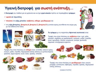 Υγιεινή διατροφή για σωστή ανάπτυξη…
Η διατροφή του παιδιού για να ψηλώσει και να έχει γερά κόκαλα πρέπει να περιλαμβάνει τρόφιμα:
 υψηλά σε πρωτεΐνες
 πλούσια στα εξής μέταλλα: ασβέστιο, σίδηρο, ψευδάργυρο και
 στις εξής βιταμίνες: βιταμίνη Α, βιταμίνη C, βιταμίνη D (η οποία κυρίως συντίθεται στο σώμα μας
με την έκθεση στον ήλιο).
Τα τρόφιμα με τα παραπάνω θρεπτικά συστατικά είναι:
Τροφές που είναι πλούσιες σε ασβέστιο είναι: τυρί, γάλα,
γιαούρτι, σαρδέλες με ψαροκόκαλο, σολομός, μύδια, στρείδια,
σύκο, αμύγδαλο, πατάτα, μπρόκολο, όσπρια, φυλλώδη
λαχανικά, αποξηραμένα φρούτα.
Τροφές που είναι πλούσιες σε σίδηρο είναι: εντόσθια, κόκκινο κρέας,
συκώτι, μύδια, στρείδια, δημητριακά ολικής αλέσεως ή εμπλουτισμένα,
φασόλια, ξηροί καρποί, αυγά, σύκο, αρακάς, σπανάκι
Τροφές που είναι πλούσιες σε ψευδάργυρο είναι: συκώτι,
μοσχάρι, κοτόπουλο, κάβουρας, στρείδια, αρακάς, δημητριακά
ολικής αλέσεως
ΗΛΙΑΝΑ ΣΤΑΥΡΟΥ
 