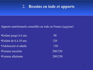 Apports nutritionnels conseillés en iode en France (µg/jour) Enfant jusqu’à 6 ans  90 Enfant de 6 à 10 ans  120 Adolescent et adulte    150 Femme enceinte  200/250 Femme allaitante  200/250 2.  Besoins en iode et apports 