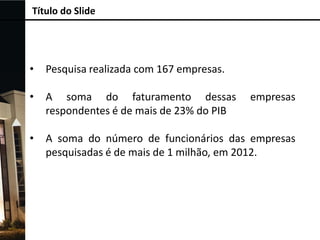 Título do Slide

•

Pesquisa realizada com 167 empresas.

•

A soma do faturamento dessas
respondentes é de mais de 23% do PIB

•

A soma do número de funcionários das empresas
pesquisadas é de mais de 1 milhão, em 2012.

empresas

 