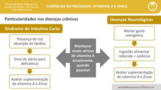 portaldeboaspraticas.iff.fiocruz.br
CARÊNCIAS NUTRICIONAIS: VITAMINA A E ZINCO
Particularidades nas doenças crônicas
Presença de má
absorção de lipídios
Sinal de alerta para
deficiência
Avaliar suplementação
de vitamina A e Zinco
Menor gasto
energético
Ingestão alimentar
reduzida = carência
Avaliar suplementação
de vitamina A e Zinco
Monitorar
níveis séricos
de vitamina A
anualmente,
quando
possível
Síndrome do intestino Curto
Doenças Neurológicas
 